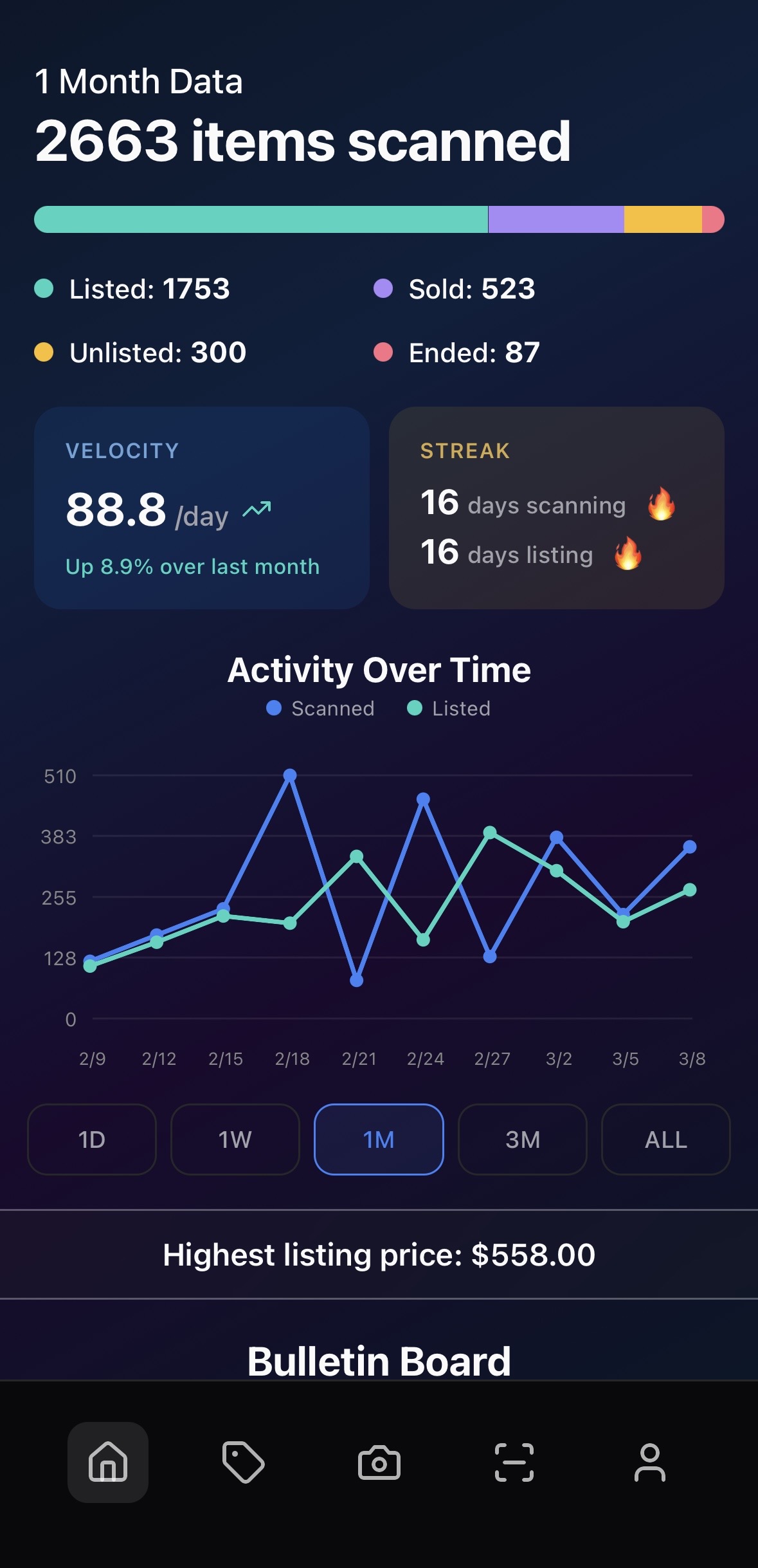 Vendit Home Dashboard